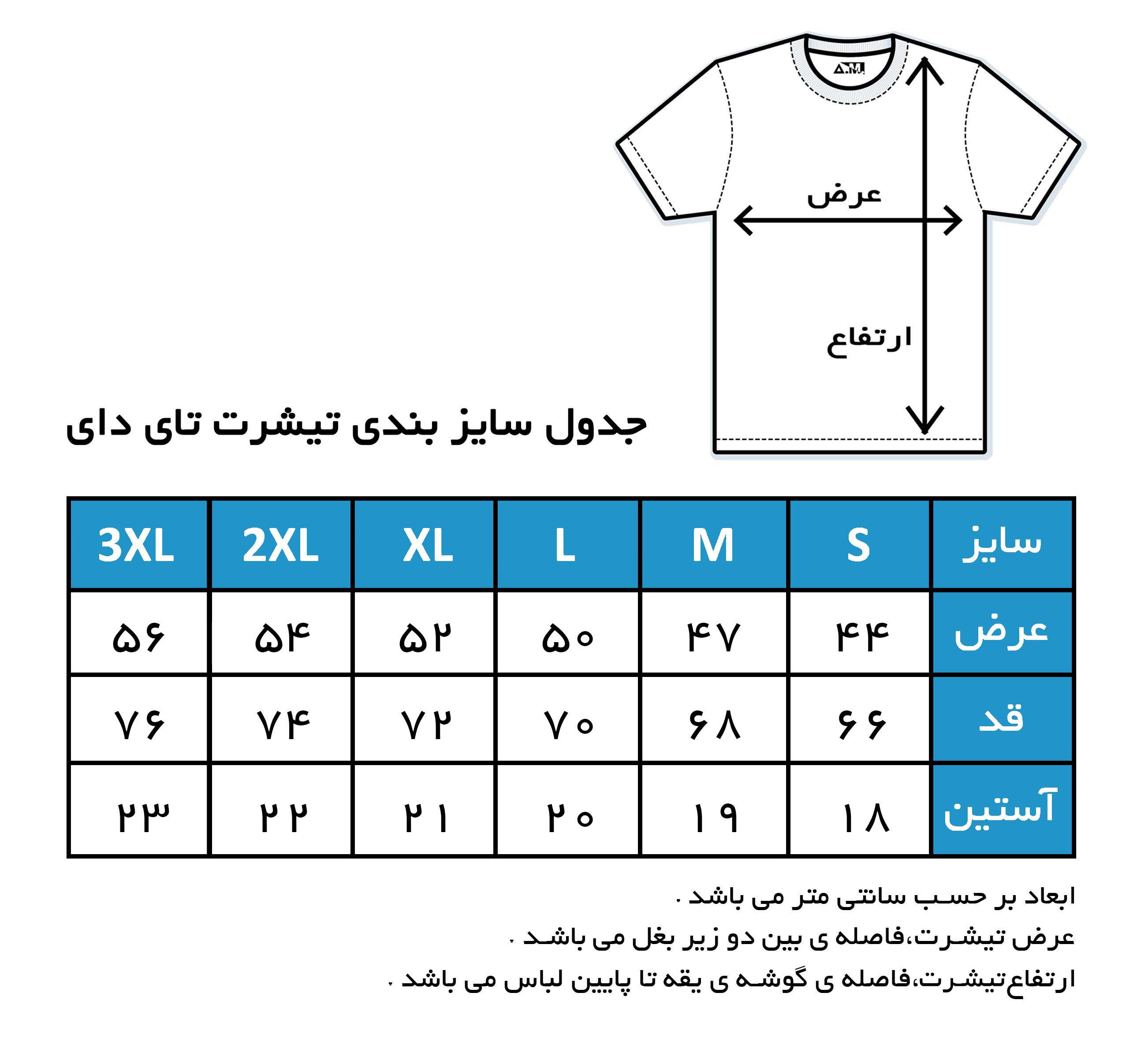 چارت سایز بندی